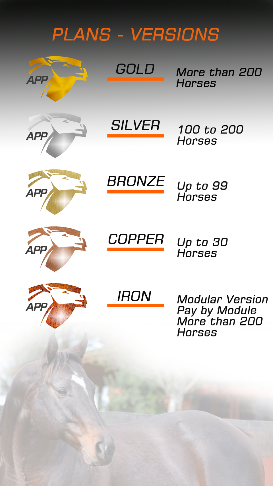 screenshot of Breeders App